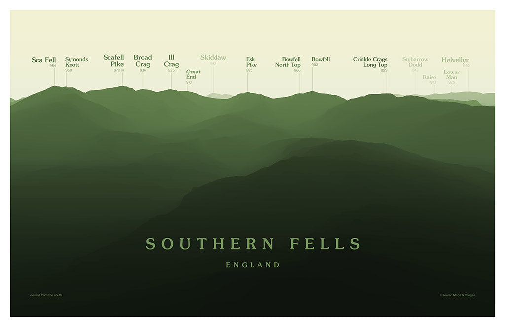 Southern Fells Peakscapes Elevation Panorama