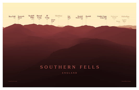 Southern Fells Peakscapes Elevation Panorama