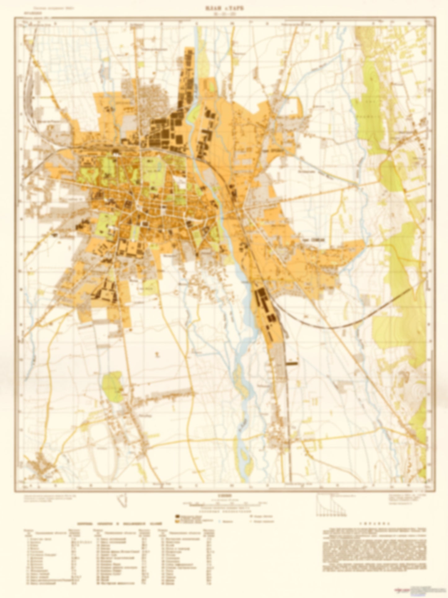 Tarbes (France) - Soviet Military City Plans