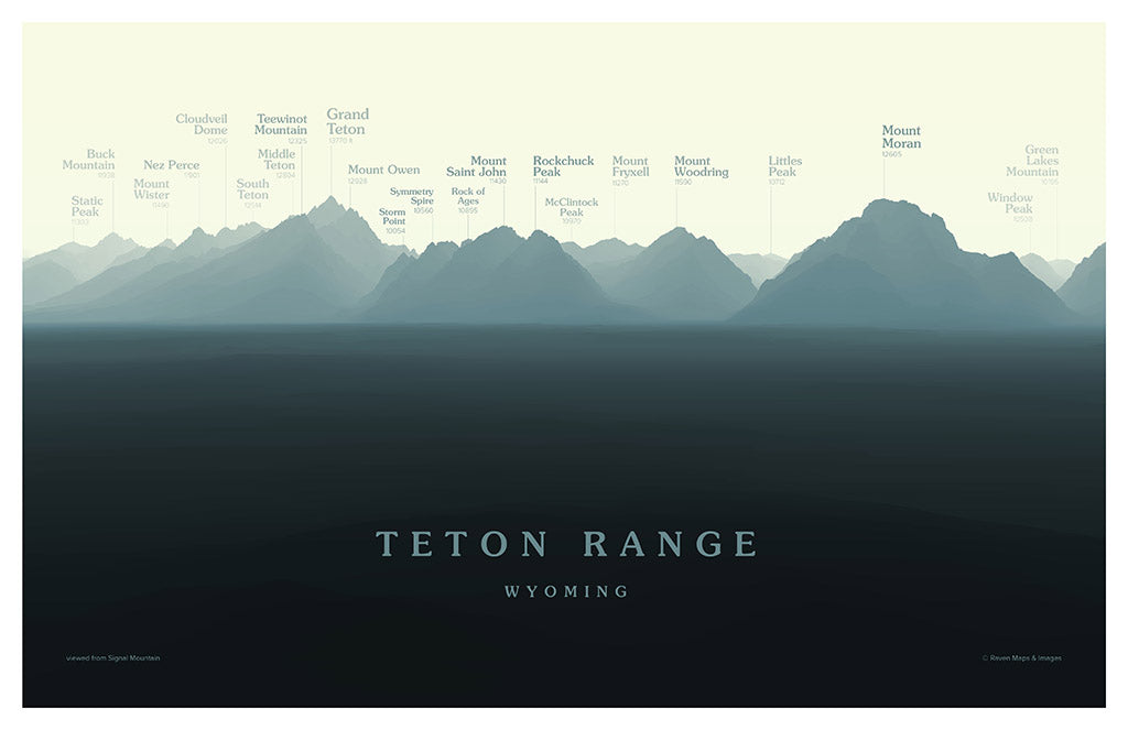 Teton Range Peakscapes Elevation Panorama