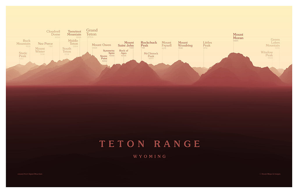 Teton Range Peakscapes Elevation Panorama