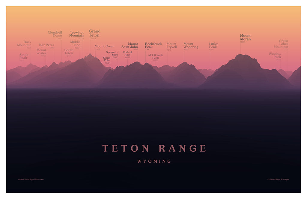 Teton Range Peakscapes Elevation Panorama