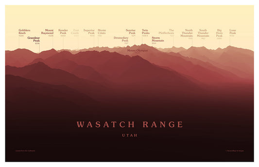 Wasatch Range - Salt Lake City Peakscapes Elevation Panorama
