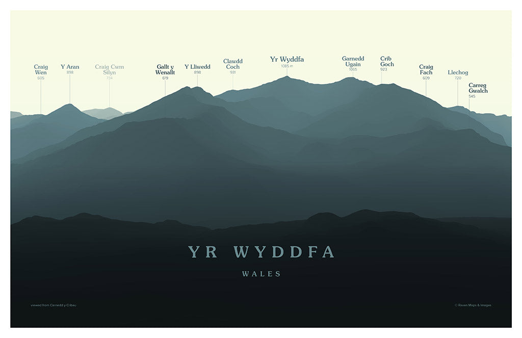 Yr Wyddfa (Snowdon) Peakscapes Elevation Panorama
