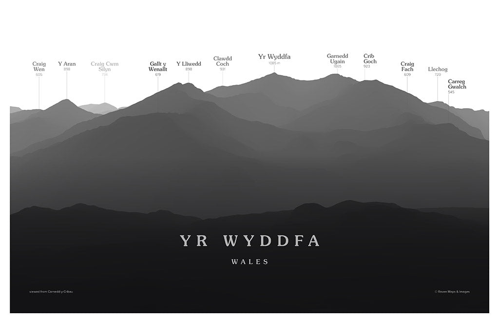 Yr Wyddfa (Snowdon) Peakscapes Elevation Panorama