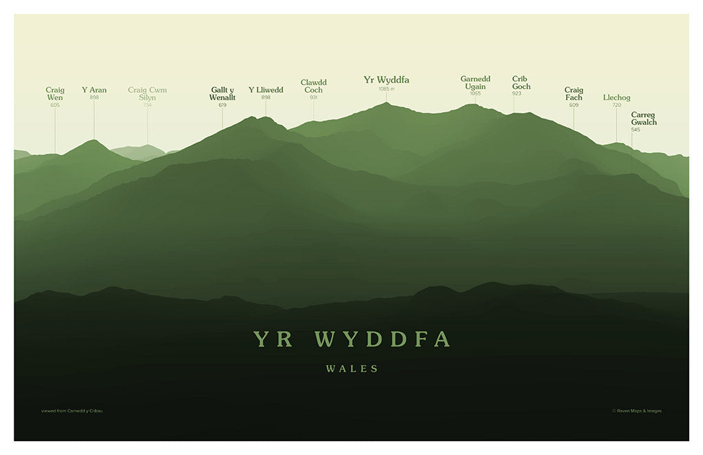 Yr Wyddfa (Snowdon) Peakscapes Elevation Panorama
