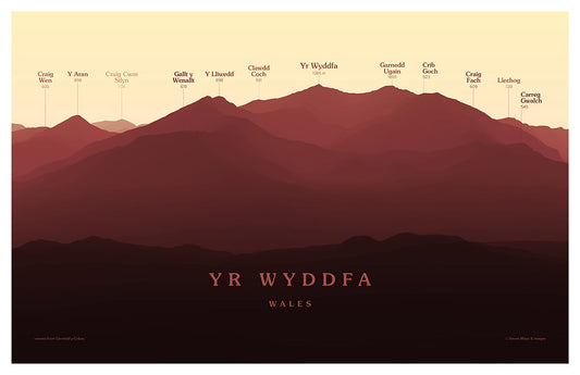 Yr Wyddfa (Snowdon) Peakscapes Elevation Panorama