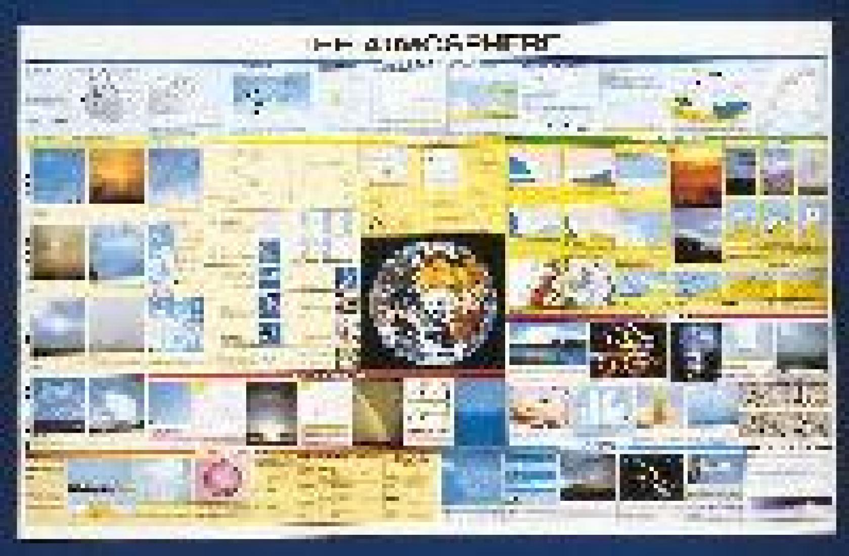 The Atmosphere: Weather  Wall Chart