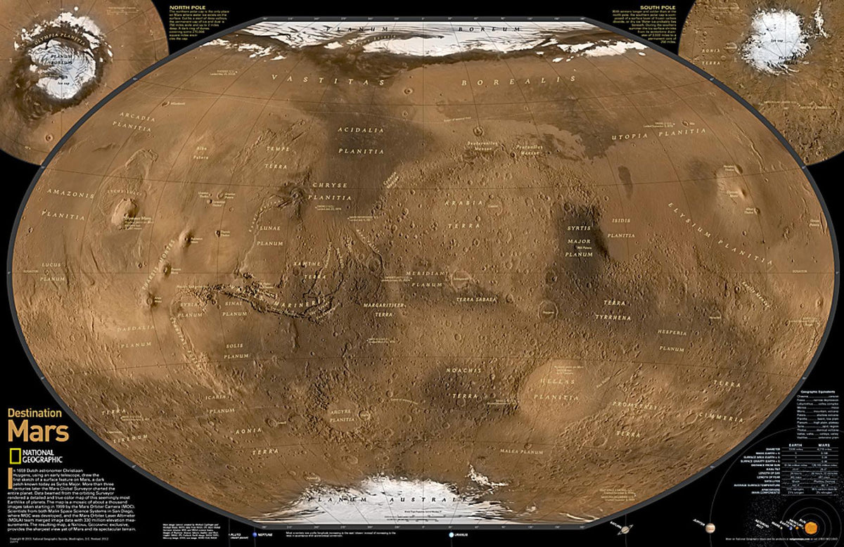 Mars, the Red Planet