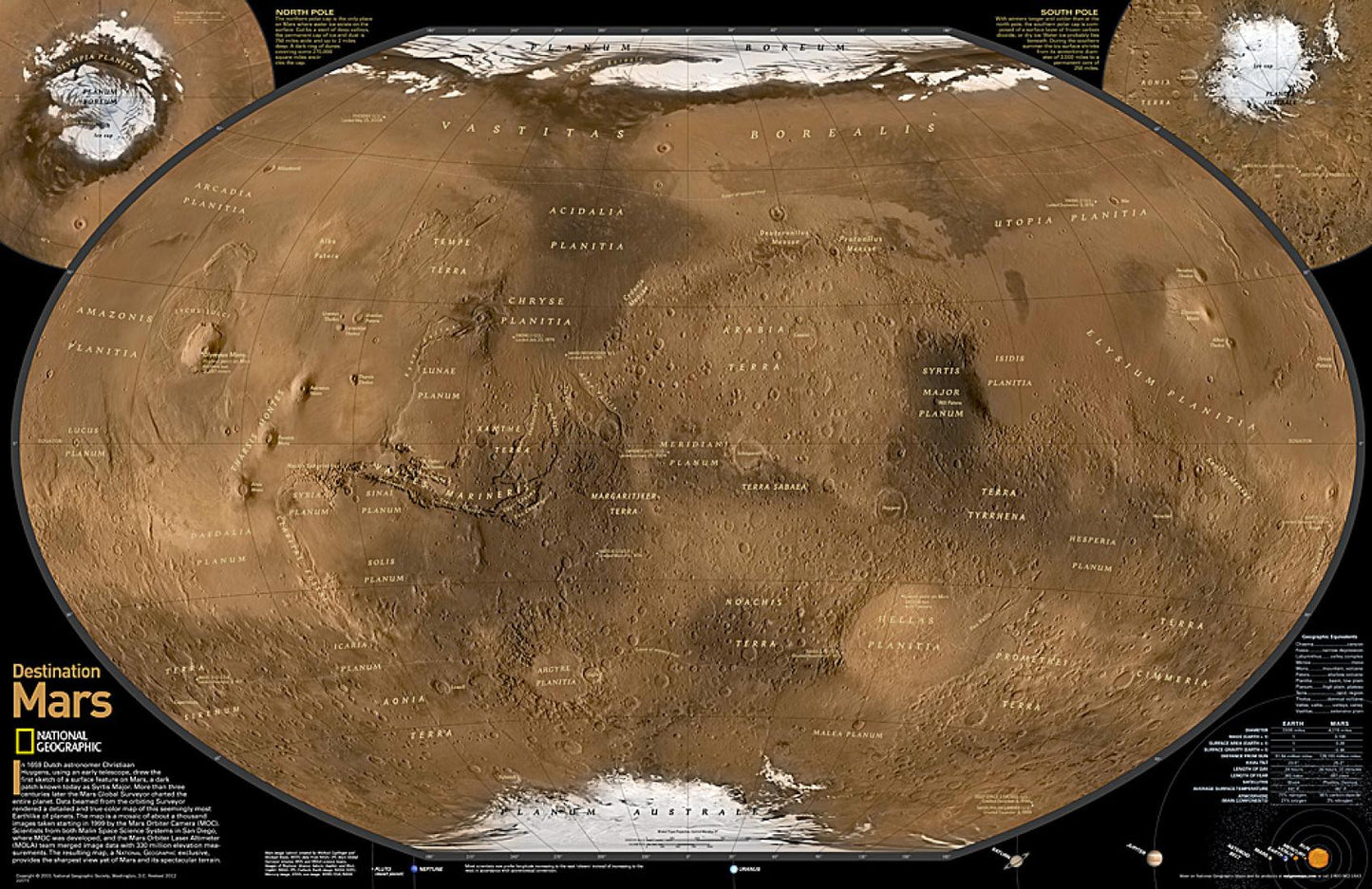 Destination Mars: 2 sided