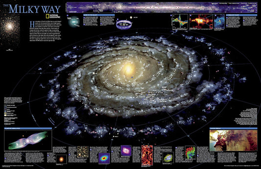 The Milky Way Classic Wall Map