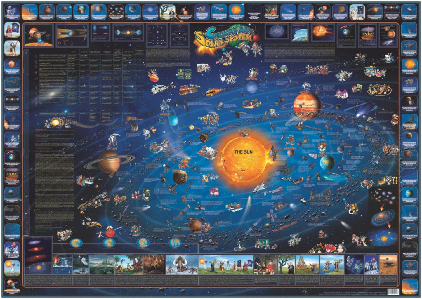 Dino's Illustrated Map of the Solar System : 38" x 54"