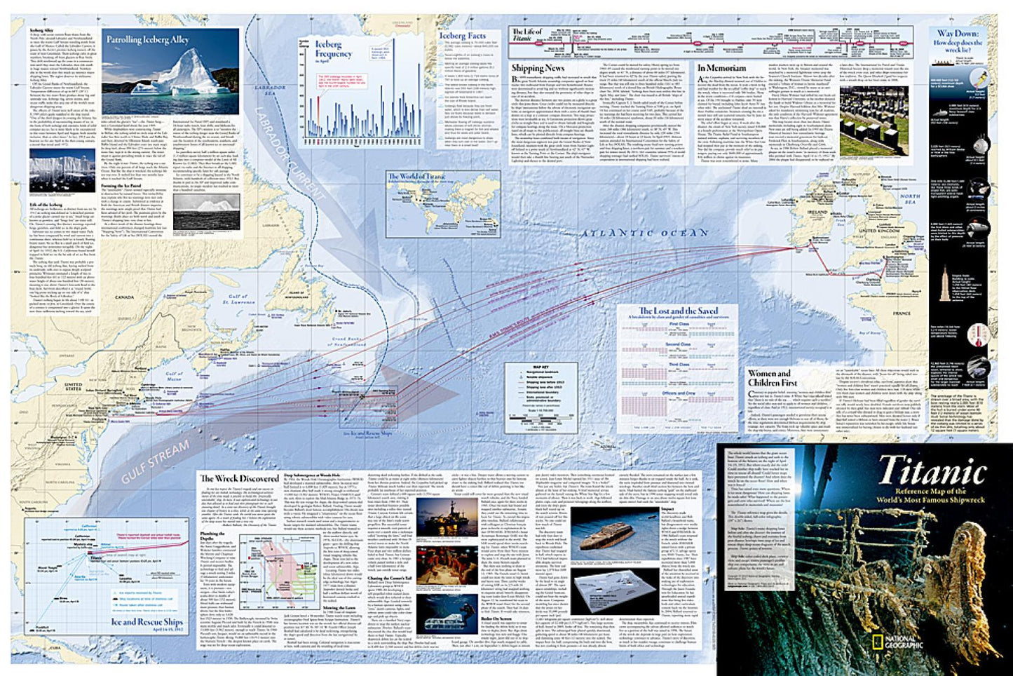 Titanic: 2 sided [Laminated]