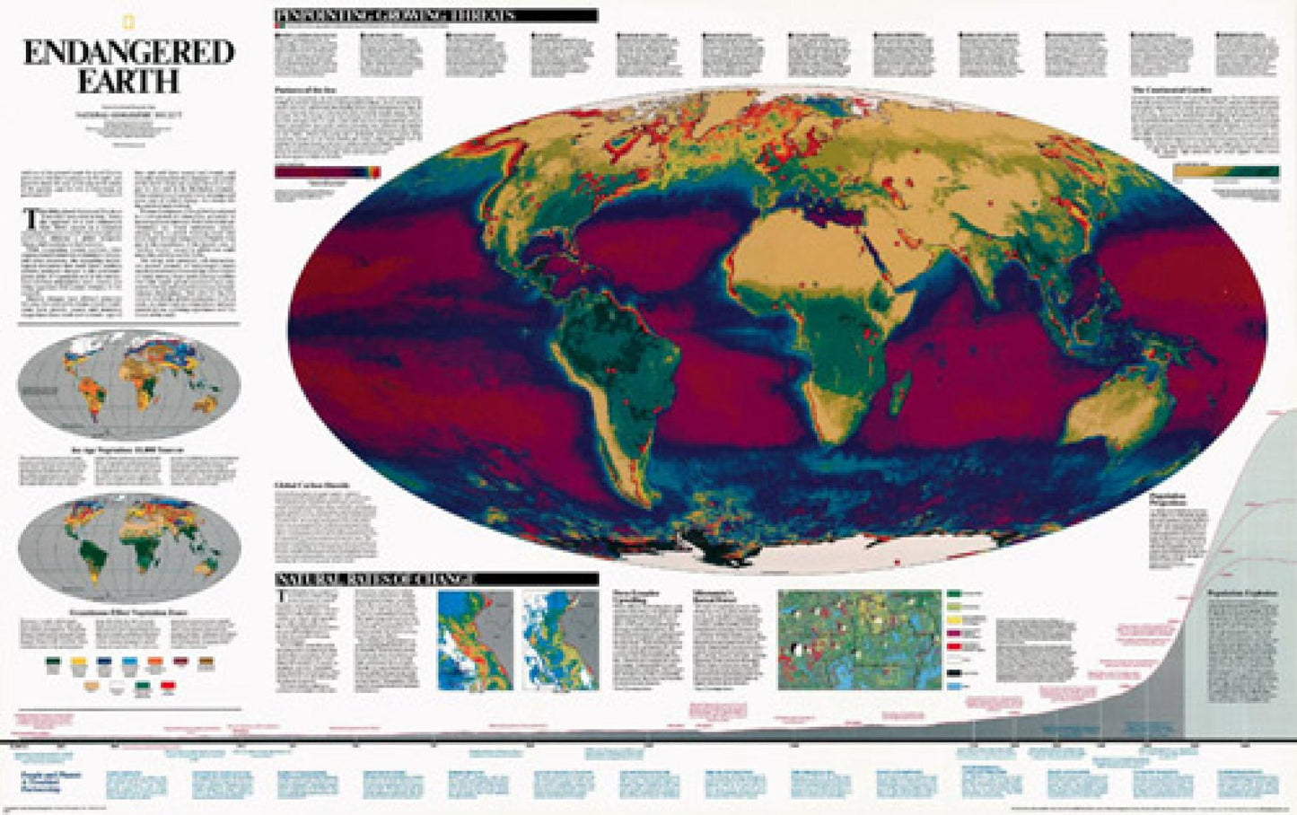 Endangered Earth, tubed