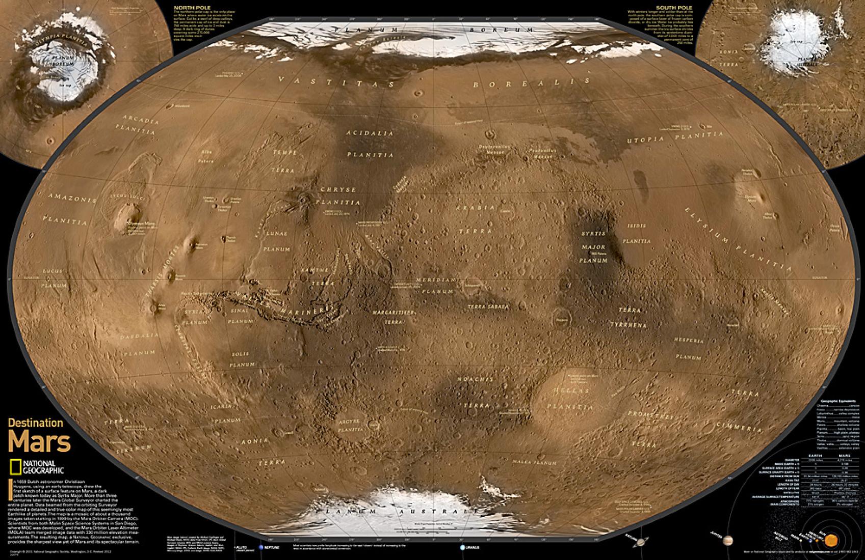 Mars, the Red Planet
