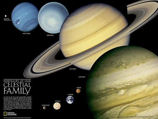 The Solar System: 2 sided [Laminated]