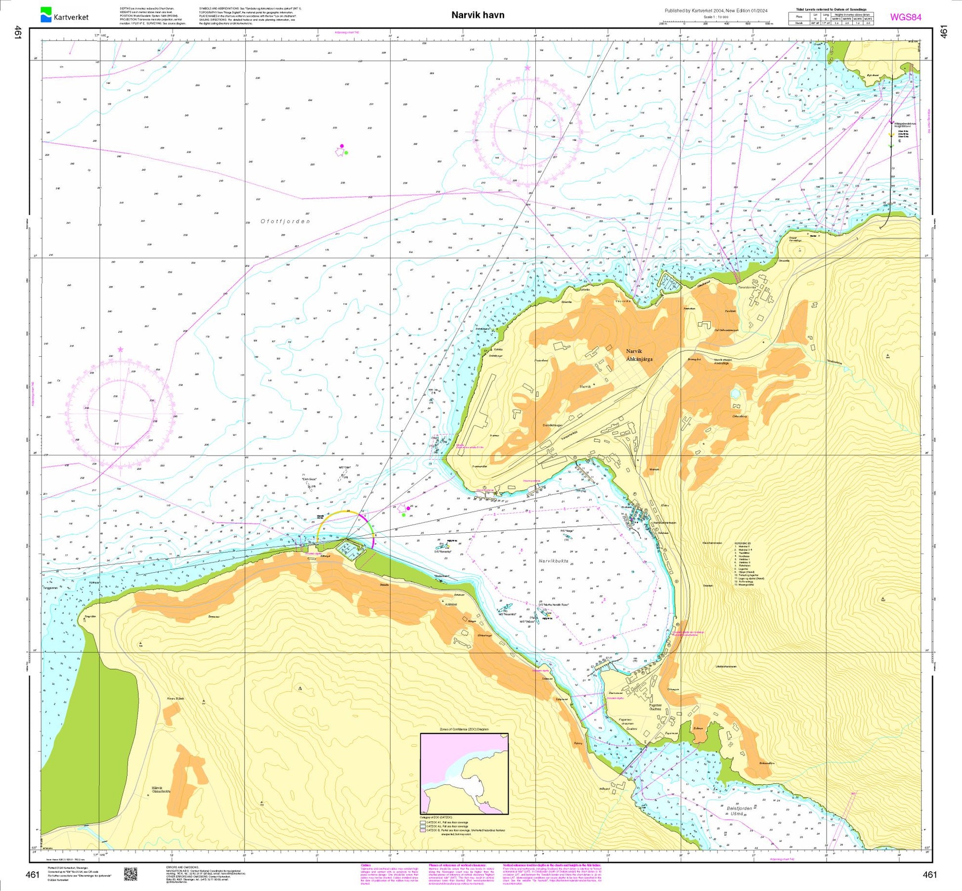 Narvik havn - 461 - Norway Kartverket Nautical Charts