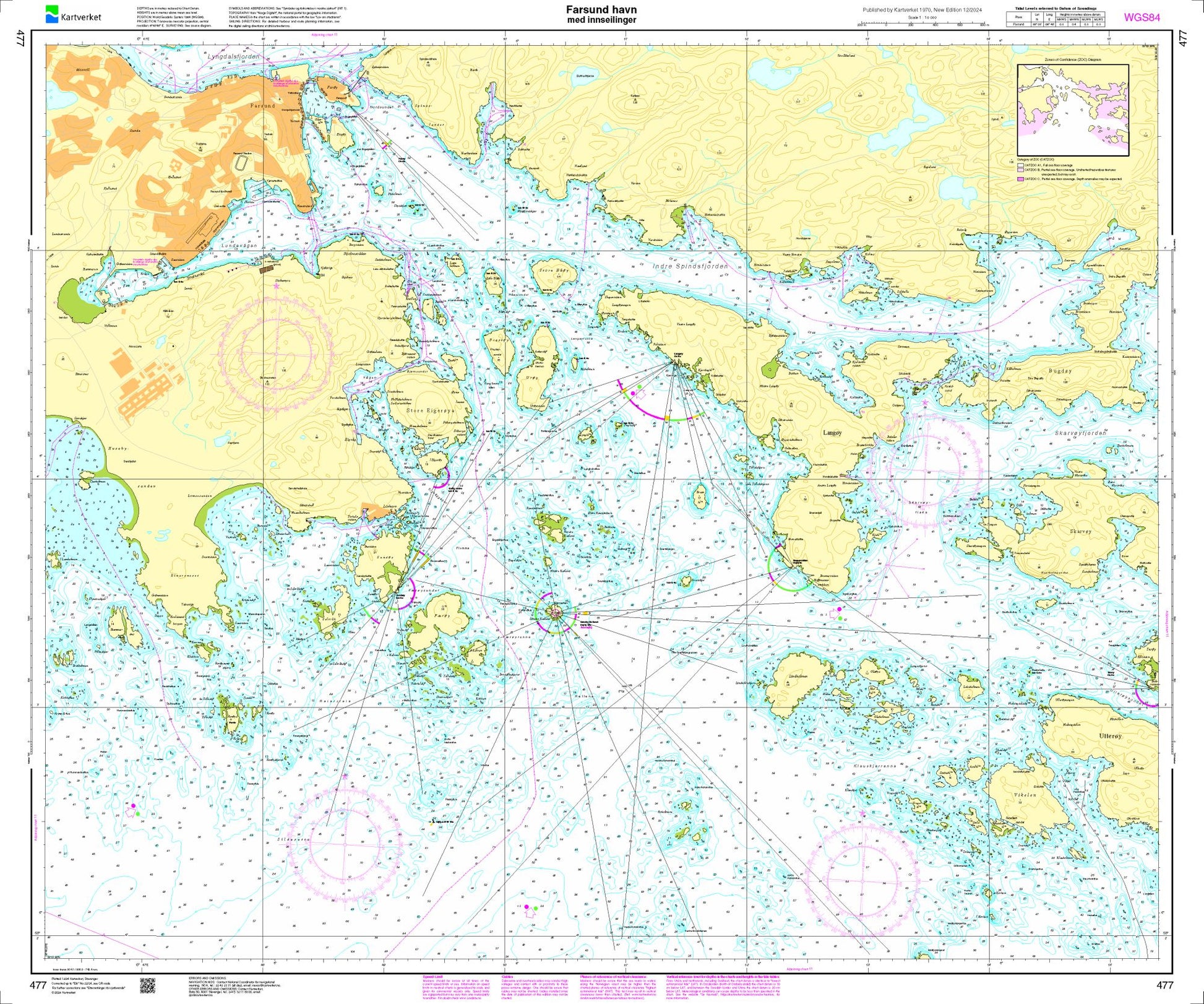 Farsund havn med innseilinger - 477 - Norway Kartverket Nautical Charts