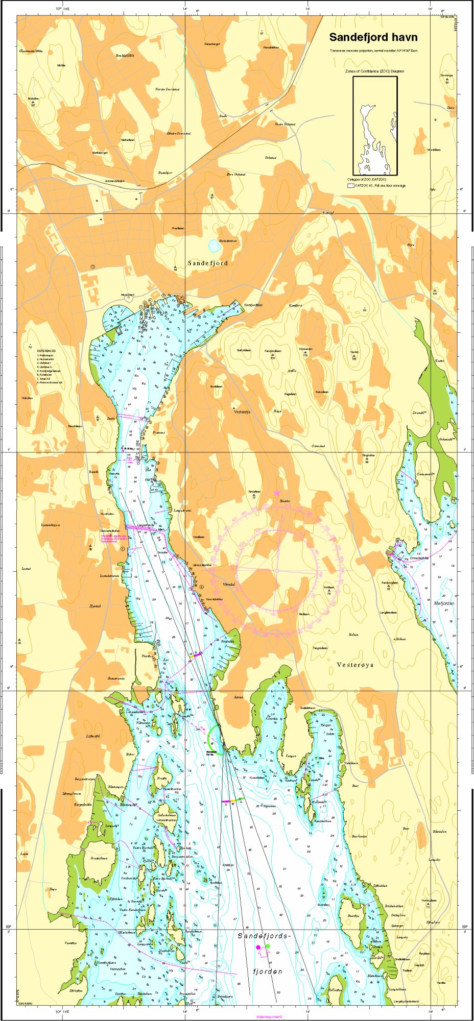 Larvik havn - Sandefjord havn - 480 - Norway Kartverket Nautical Charts
