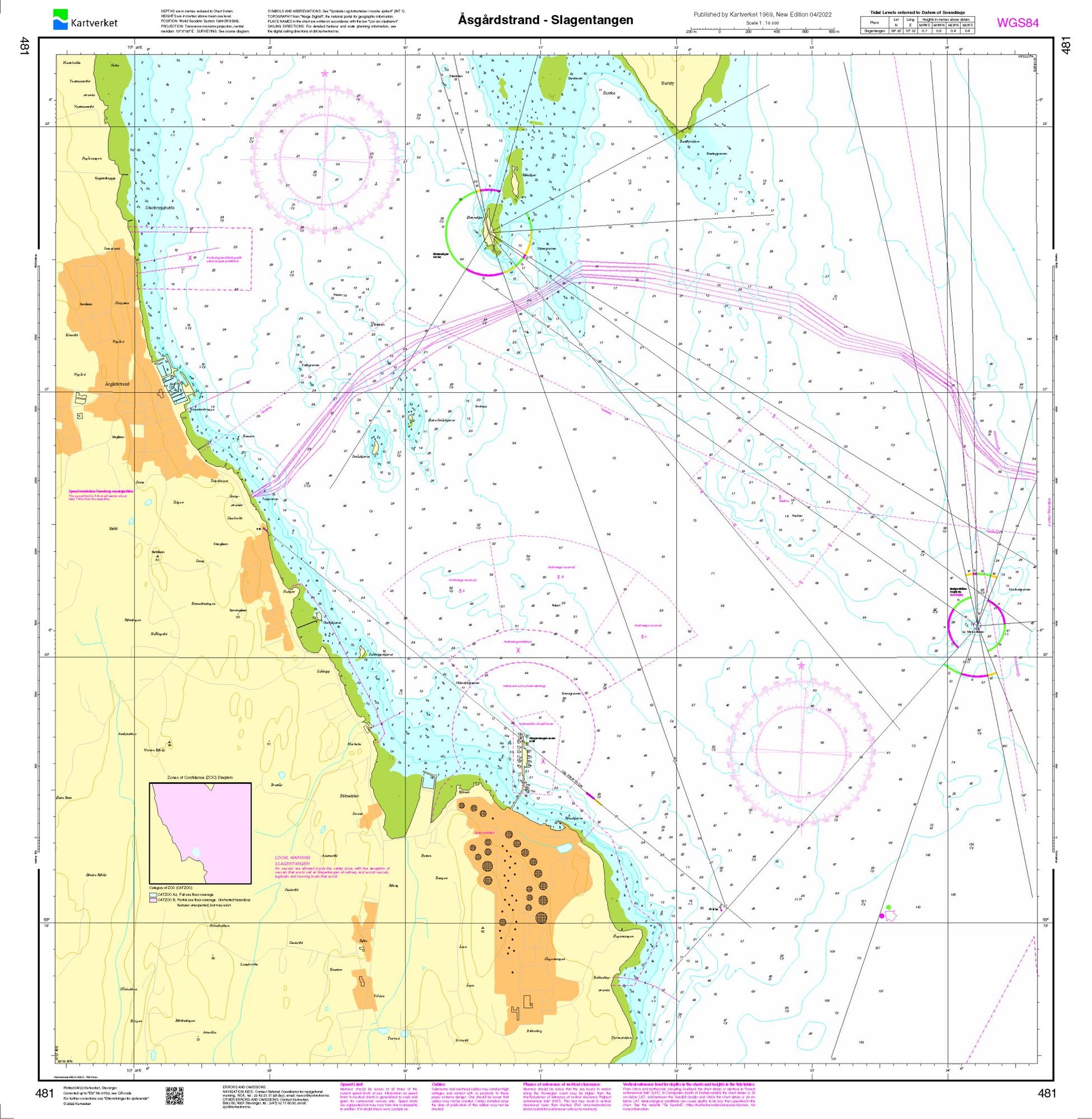 Åsgårdstrand - Slagentangen - 481 - Norway Kartverket Nautical Charts